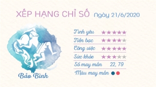 11 Tu vi hang ngay - Tu vi ngay 2162020 Bao Binh