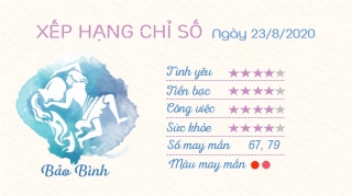 11 Tu vi hang ngay - Tu vi ngay 2382020 Bao Binh