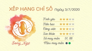 12 Tu vi hang ngay - Tu vi ngay 372020 Song Ngu