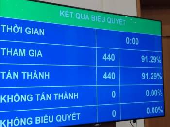 Cá nhân, hộ gia đình không phân loại rác sẽ phải chi trả tiền nhiều hơn - Ảnh 2.