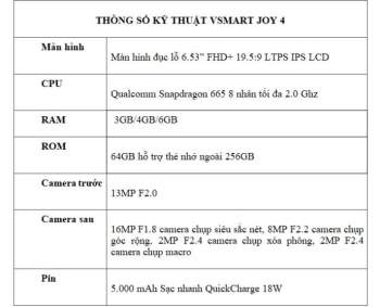 Vsmart Joy 4 có thêm bản 6GB RAM giá tốt nhất phân khúc - 4