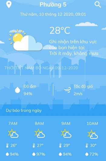 Người Sài Gòn có thể xem dự báo mưa nắng, ngập nước ngay chỗ ở trên điện thoại - ảnh 1