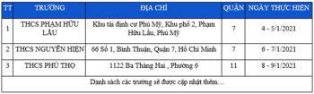 Dược phẩm Vinh Gia: Tổ chức Tư vấn tăng chiều cao cho học sinh phía Nam - Ảnh 2.