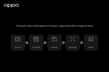 OPPO ra mắt hệ thống quản lý màu sắc toàn diện tại sự kiện INNO DAY 2020 - 1