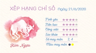 2 Tu vi hang ngay - Tu vi ngay 2162020 Kim Nguu