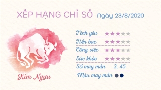 2 Tu vi hang ngay - Tu vi ngay 2382020 Kim Nguu