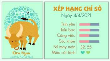 Tử vi hàng ngày 4/4/2021 Kim Ngưu