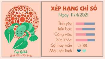 Tử vi hàng ngày 11/4/2021 Cự Giải