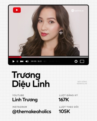 Hội YouTuber tự “bóc” chi tiêu, có người bay hết gần 50 triệu/ tháng là chuyện thường - Ảnh 9.