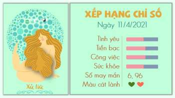 Tử vi hàng ngày 11/4/2021 Xử Nữ