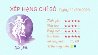 6 Tu vi hang ngay - Tu vi ngay 11102020 Xu Nu