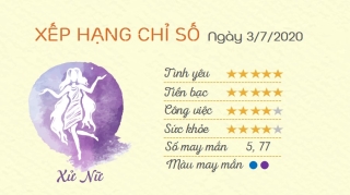 6 Tu vi hang ngay - Tu vi ngay 372020 Xu nU