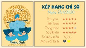 Tử vi hàng ngày 25/4/2021 Thiên Bình