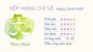 7 Tu vi hang ngay - Tu vi ngay 2382020 Thien Binh