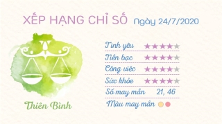 7 Tu vi hang ngay - Tu vi ngay 2472020 Thien Binh