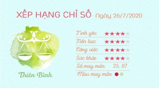 7 Tu vi hang ngay - Tu vi ngay 2672020 Thien Binh