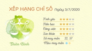 7 Tu vi hang ngay - Tu vi ngay 372020 Thien Binh