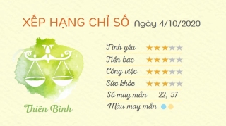 7 Tu vi hang ngay - Tu vi ngay 4102020 Thien Binh