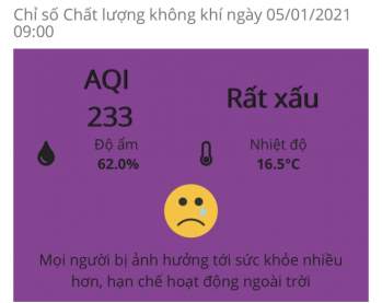 Chất lượng không khí ở Hà Nội hôm nay rất xấu. Ảnh: Dương Lâm