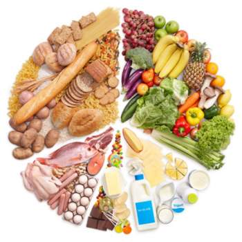 Chuyên gia hướng dẫn từ A-Z cách bổ sung vi chất dinh dưỡng 