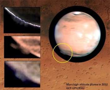 Hiện tượng bí ẩn khó giải thích của những đám bụi lớn xuất hiện trên sao Hỏa
