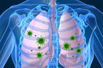 Những tác hại Thuốc lá điện tử gây ra cho phổi?