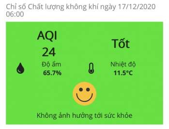 AQI ở Hà Nội hôm nay trong biên độ xanh, chất lượng không khí tốt. Ảnh: Dương Lâm