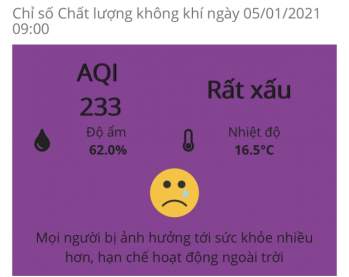 Sáng ngày 5/1, chất lượng không khí chạm ngưỡng “rất xấu” tại nhiều địa điểm trên địa bàn Thủ đô, mức cảnh báo 5/6: mọi người đều bị ảnh hưởng tới sức khỏe nghiêm trọng.  Ảnh: Dương Lâm