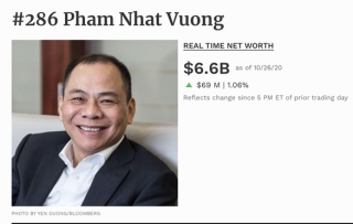 Câu lạc bộ tỉ phú đô la Việt Nam tăng thêm 2 người, tài sản thêm hàng tỉ USD - Ảnh 1.