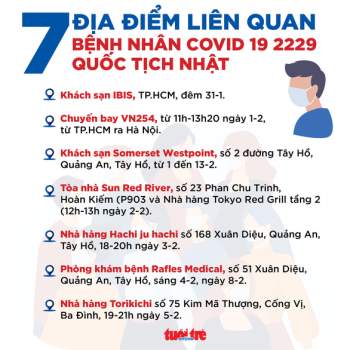 Người Nhật nhiễm COVID-19 Ch?t trong khách sạn ở Hà Nội: Không có dấu hiệu hình sự - Ảnh 2.