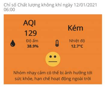 Chỉ số AQI cao, chất lượng không khí ngày 12/1 ở Hà Nội là kém. Ảnh: Dương Lâm