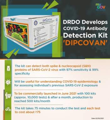 DRDO phát triển bộ kit phát hiện kháng thể Covid-19 - Ảnh 2.