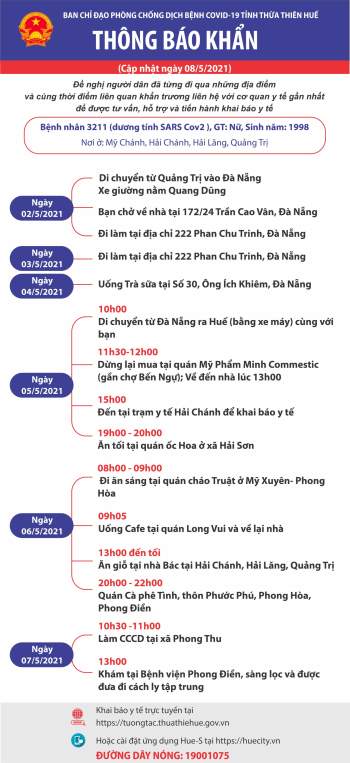 Ca nghi dương tính SARS-CoV-2 đầu tiên tại Thừa Thiên - Huế đi ăn giỗ, làm căn cước công dân - Ảnh 1.