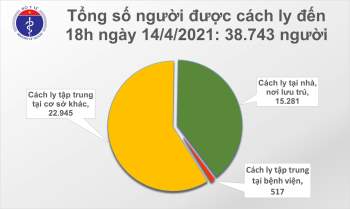 Chiều 14/4: Thêm 16 ca mắc COVID-19, Việt Nam hiện có 2.733 bệnh nhân - Ảnh 2.
