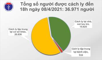 Chiều 8/4: Việt Nam có thêm 9 ca bệnh COVID-19 - Ảnh 2.