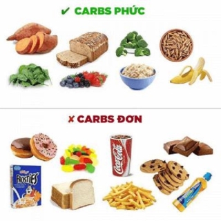 Carbohydrat có phải là “thủ phạm” gây tăng cân?