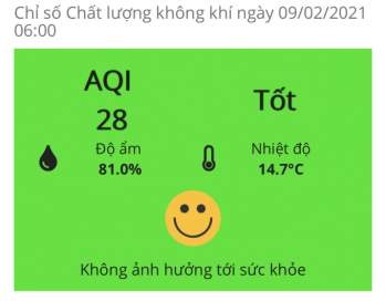 Hôm nay 9/2, chất lượng không khí ở Hà Nội tốt. Ảnh: Dương Lâm