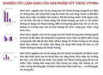 Gai dot song, thoat vi dia dem da co Cot Thoai Vuong 