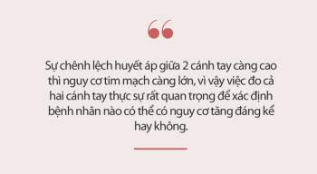 Đi khám bệnh được kiểm tra chỉ số này ở cả 2 cánh tay có thể phòng ngừa bệnh đau tim, đột quỵ và Tu vong - Ảnh 2.