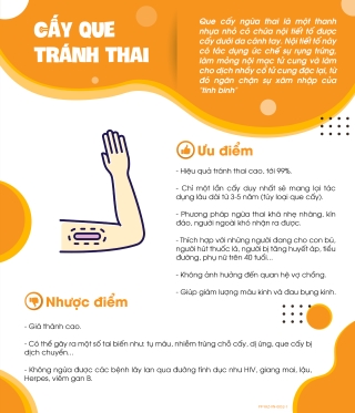 Đi tìm biện pháp Tr*nh th*i hiện đại dành cho bạn - Ảnh 2.