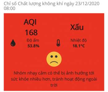 Hôm nay 23/12, chất lượng không khí ở Hà Nội xấu. Ảnh: Dương Lâm