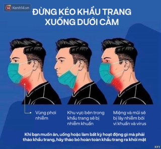 Kéo khẩu trang xuống cằm: lỗi sai to đùng rất nhiều người mắc phải, làm tăng nguy cơ lây lan vi khuẩn và virus - Ảnh 2.