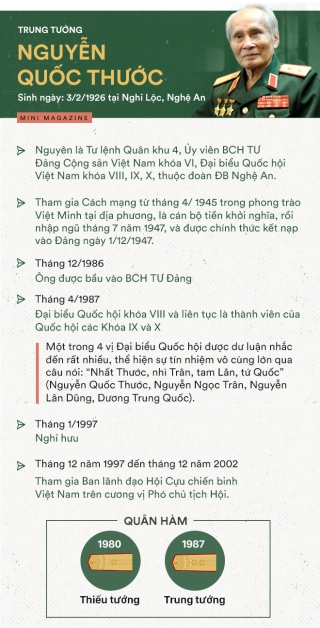 Tướng Thước: 94 tuổi xét nghiệm chỉ số sức khỏe trẻ như thanh niên và lần đầu nói về rượu, Thuốc lá, thói xấu của đàn ông - Ảnh 7.