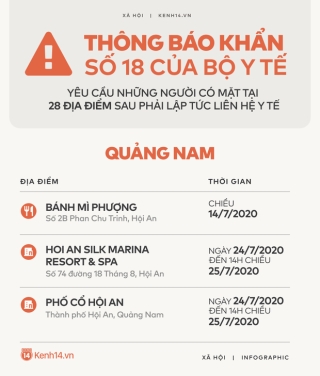 Bộ Y tế: Đề nghị tất cả cá nhân từng có mặt ở TP Đà Nẵng từ ngày 01/7 đến 29/7 khẩn trương liên hệ y tế - Ảnh 3.