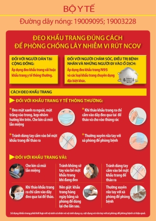 Không nhất thiết phải tích trữ nhiều khẩu trang y tế, bạn vẫn có thể giặt sạch khẩu trang vải để tái sử dụng hiệu quả - Ảnh 2.