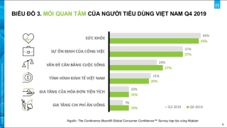 Bảo vệ bản thân và gia đình trước rủi ro có thể ngăn chặn bệnh ung thư - Ảnh 1.