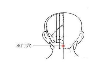 Hãy cẩn thận khi bấm 4 huyệt vị này: Bấm sai không chỉ gây hại mà còn có thể bị hôn mê - Ảnh 6.