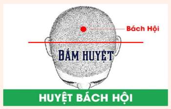 Hãy cẩn thận khi bấm 4 huyệt vị này: Bấm sai không chỉ gây hại mà còn có thể bị hôn mê - Ảnh 5.