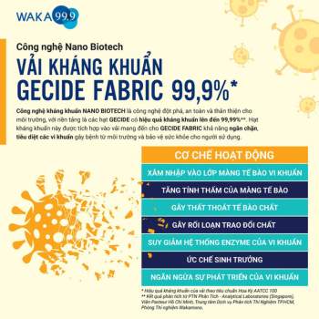  Bí mật về tấm khiên cực mạnh - khẩu trang made in Vietnam 100% mang tên Wakamono, diệt virus Corona đến 99% - Ảnh 2.