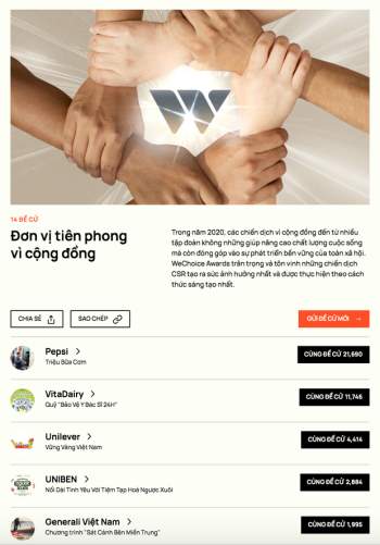 WeChoice Awards 2020: Chính thức đóng cổng độc giả đề cử! - Ảnh 16.